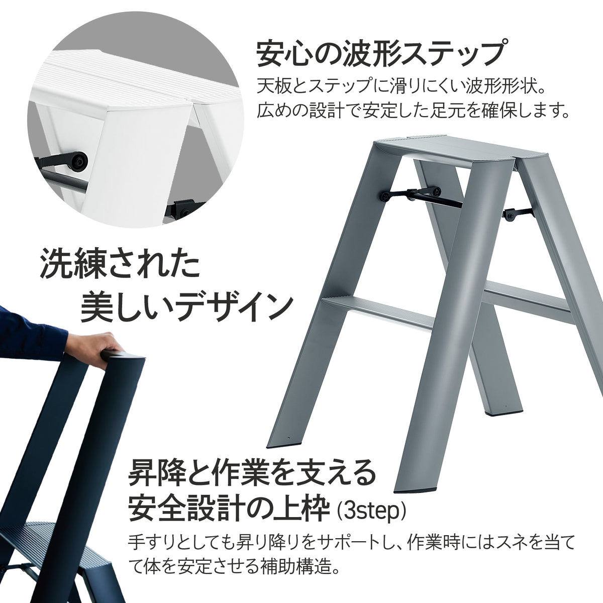 【公式】lucano  3step standard